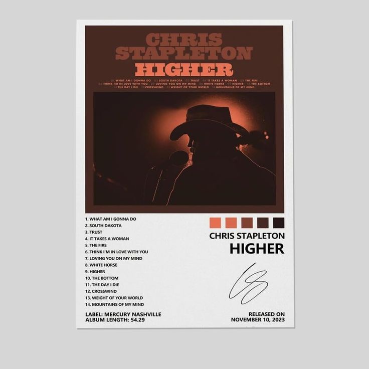 Music Poster Chris Stapleton Poster Higher Album Cover Poster Retro Style - Size 24''x36''