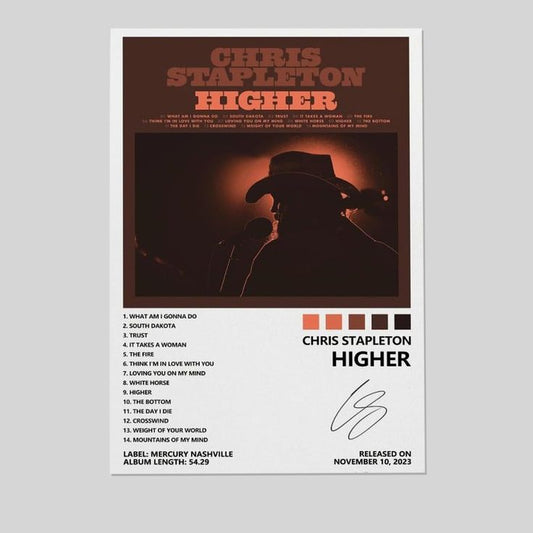 Music Poster Chris Stapleton Poster Higher Album Cover Poster Retro Style - Size 24''x36''