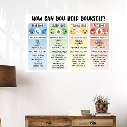 Children's emotional charts Mental health posters help students understand emotions posters -emotions poster Calm Down Corner Classroom Decorations For Preschool Teachers Size 24''x36''