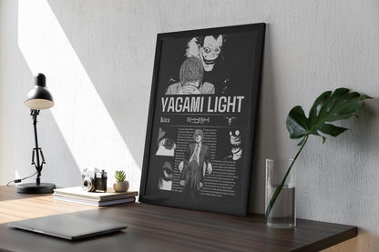 Death Note Light Yagami Anime Manga Poster Unframed Size 24''x36''